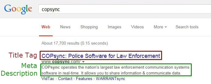 Example of a Google search result page showing a meta title and description for a website launch checklist.
