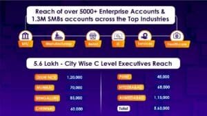 Company-Profile-for-BizAnekDotes-page-005-300x169
