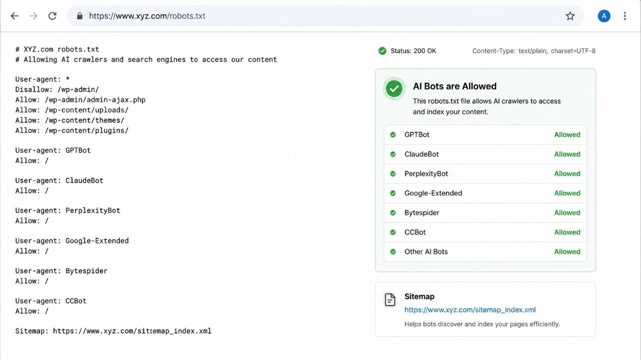Crawl Access for AI Bots